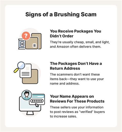 brushing products scams.